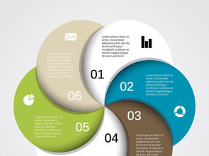 彩色螺旋花瓣PPT图表 从模板下载到专业应用指南